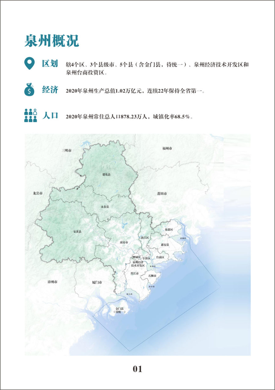 泉州市国土空间总体规划（2021—2035年） 内页速览 3