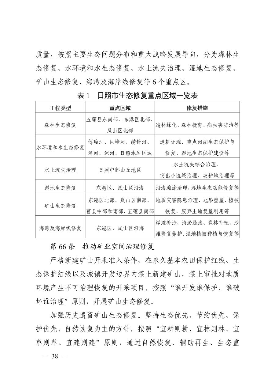 日照市国土空间总体规划（2021—2035年） 内页速览 2