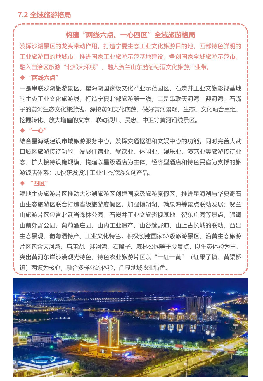 石嘴山市国土空间总体规划（2021—2035年） 内页速览 4