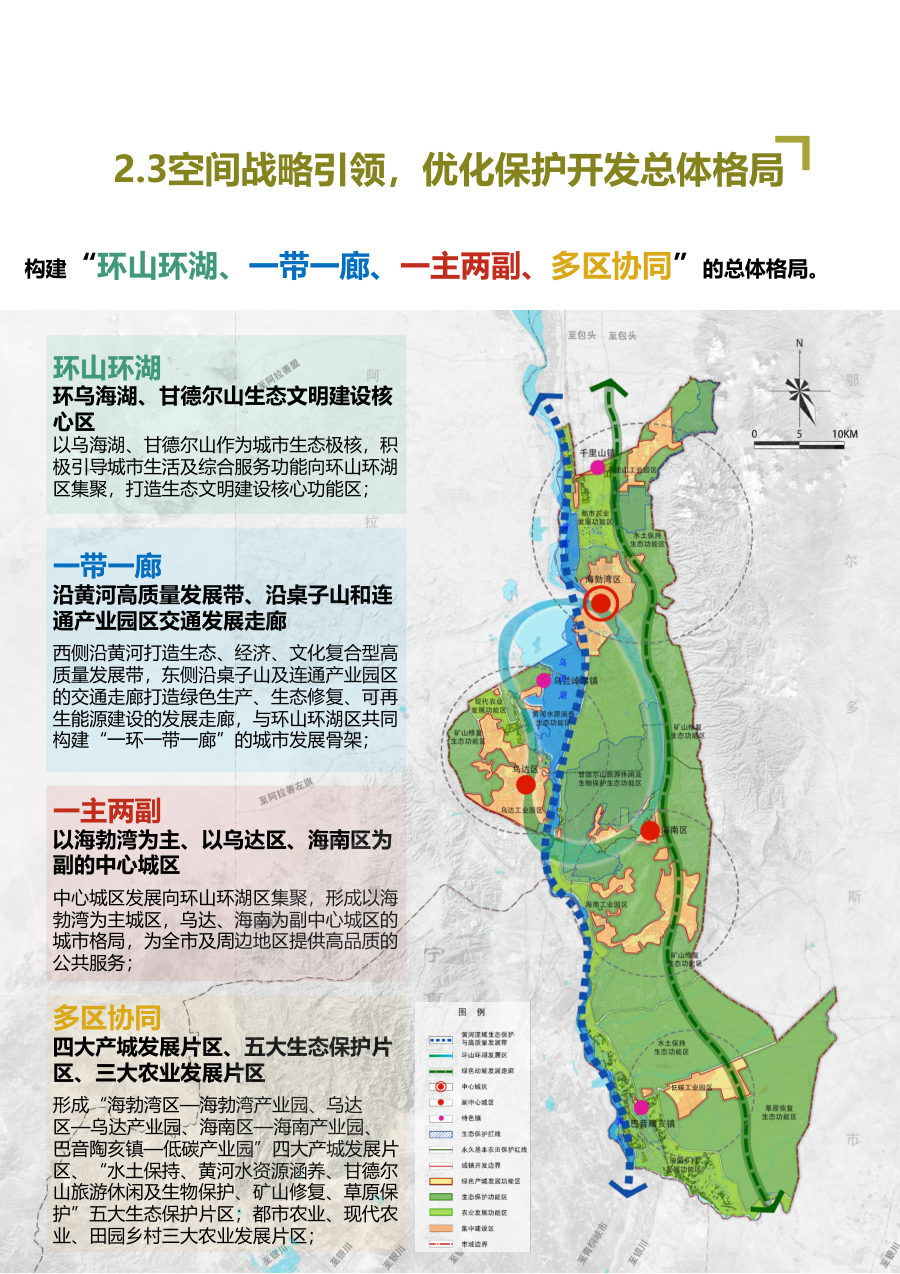 乌海市国土空间总体规划（2021—2035年） 内页速览 2