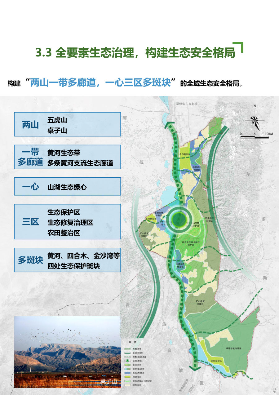 乌海市国土空间总体规划（2021—2035年） 内页速览 3