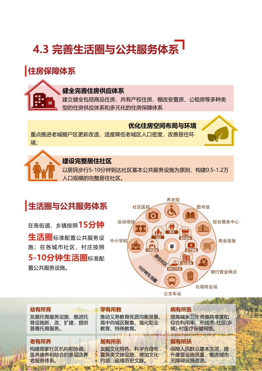 乌海市国土空间总体规划（2021—2035年） 内页速览 4