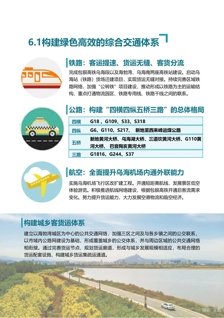 乌海市国土空间总体规划（2021—2035年） 内页速览 5