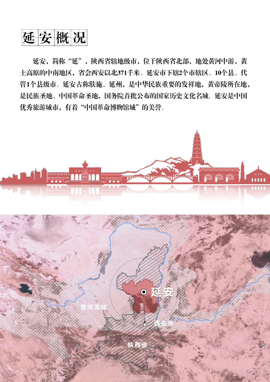 延安市国土空间总体规划（2021—2035年） 内页速览 1