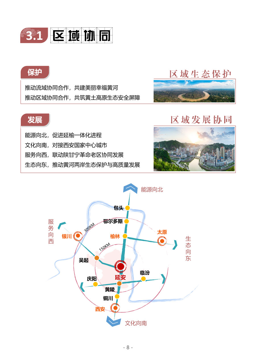 延安市国土空间总体规划（2021—2035年） 内页速览 4