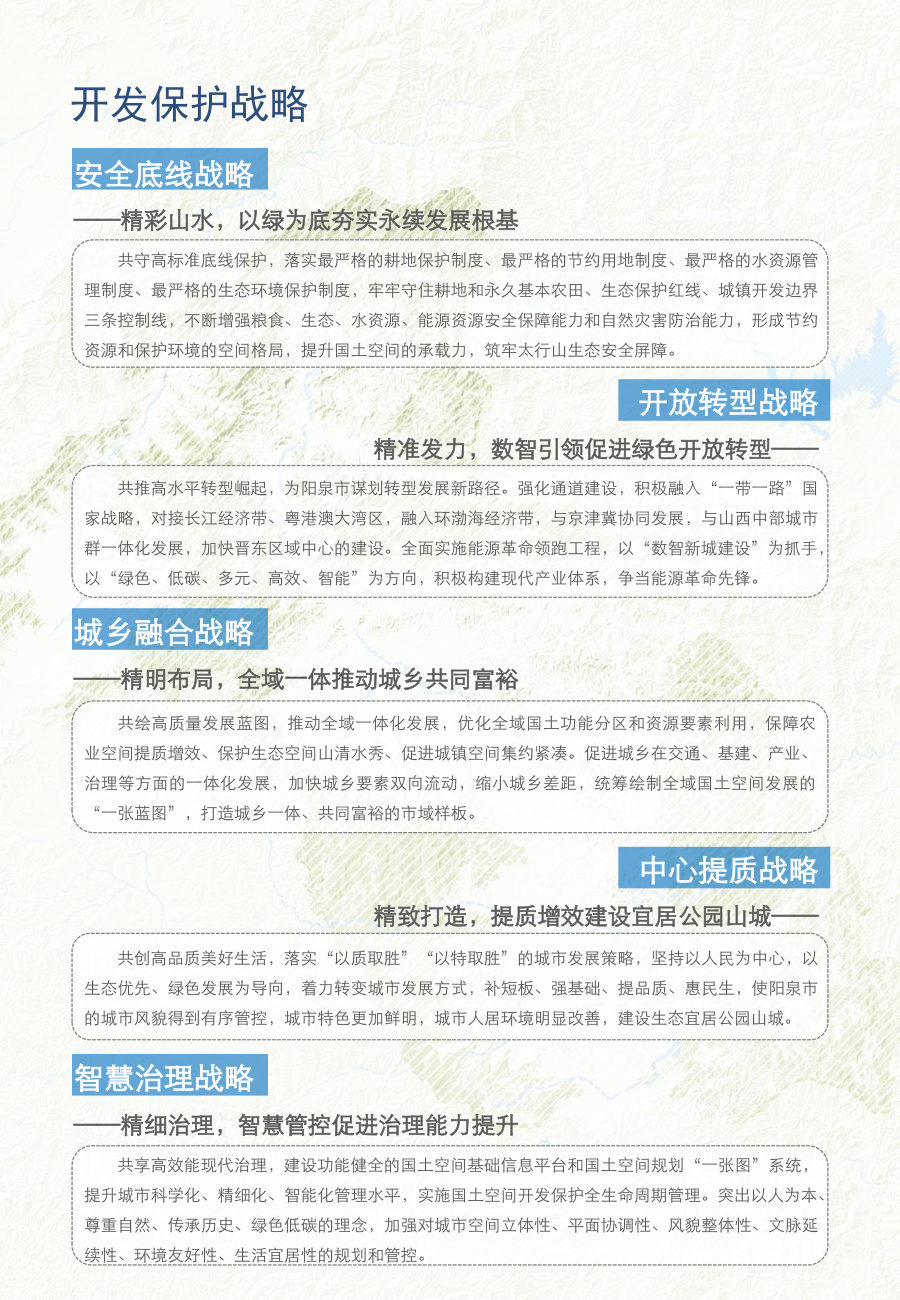 阳泉市国土空间总体规划（2021—2035年） 内页速览 1