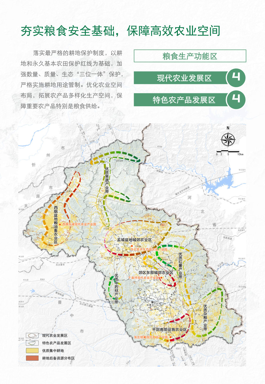 阳泉市国土空间总体规划（2021—2035年） 内页速览 2