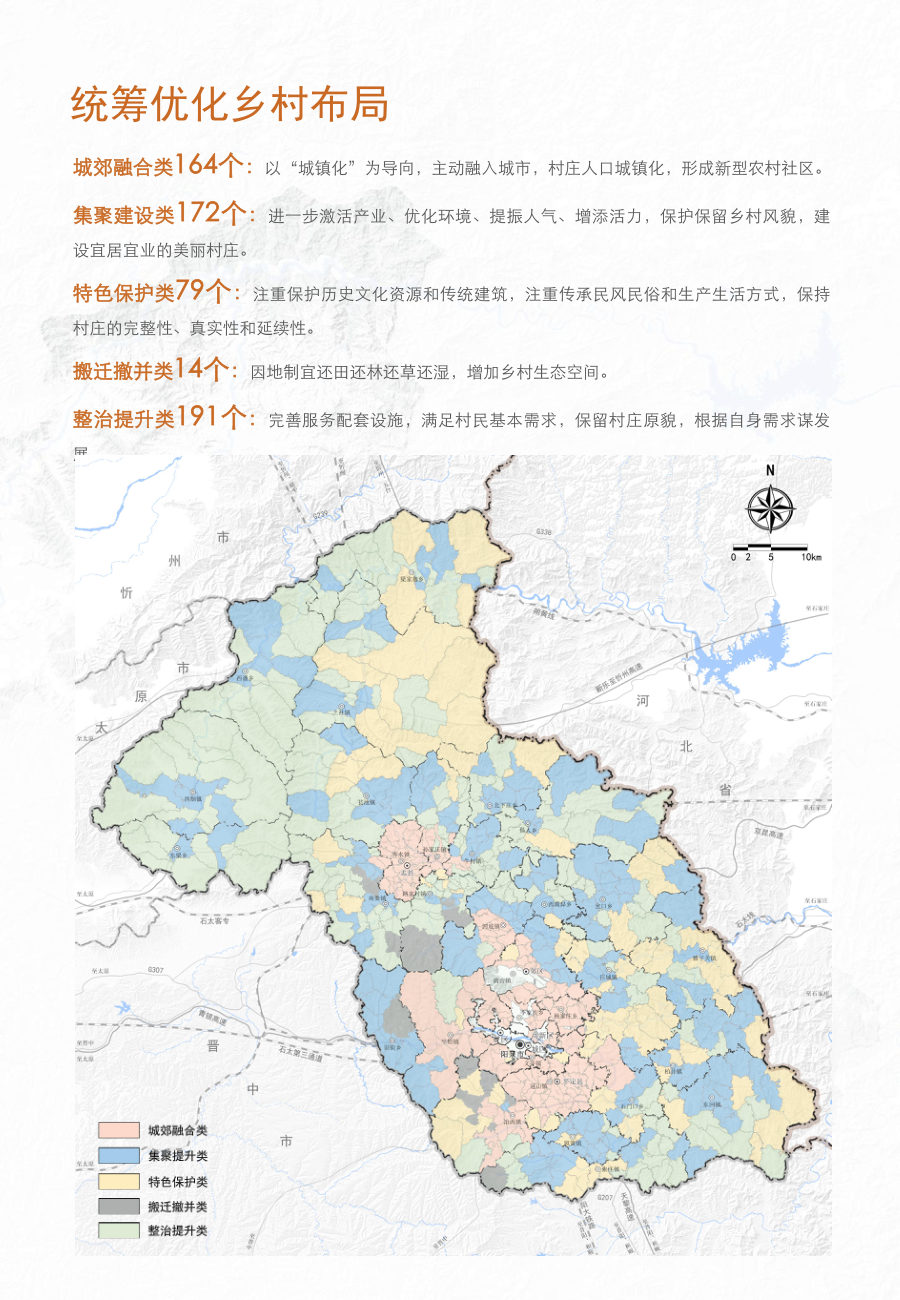 阳泉市国土空间总体规划（2021—2035年） 内页速览 3