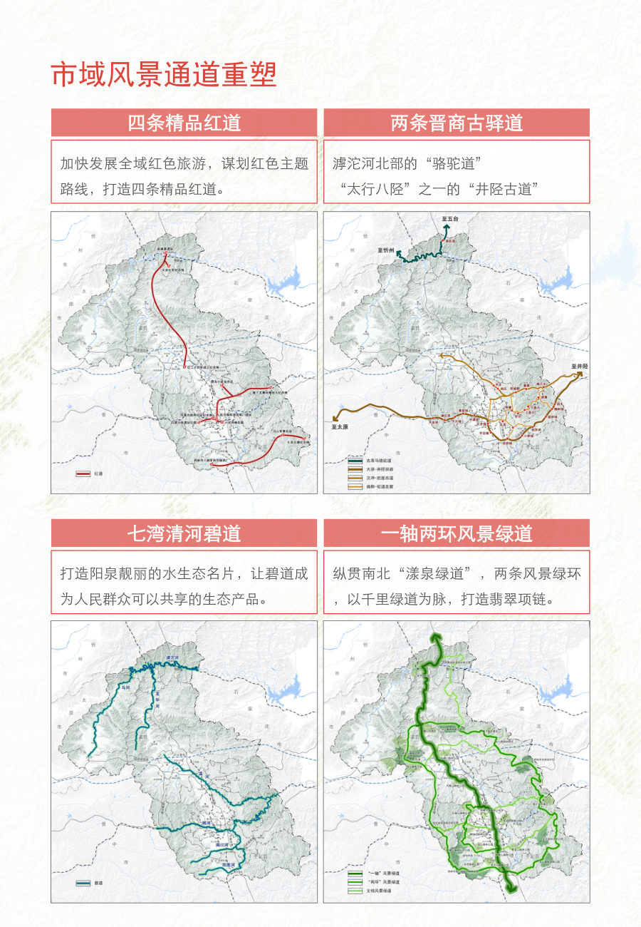 阳泉市国土空间总体规划（2021—2035年） 内页速览 4