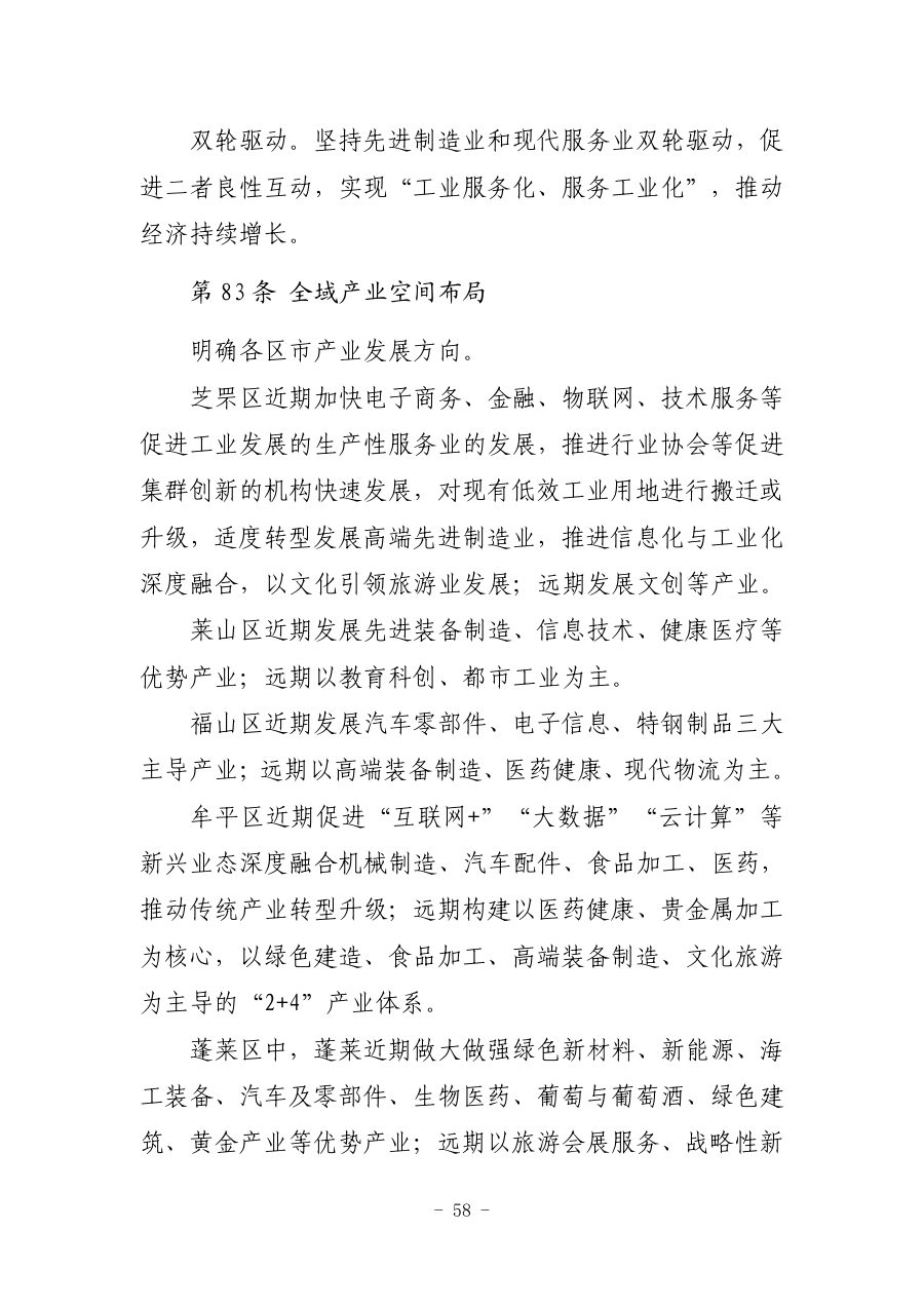 烟台市国土空间总体规划（2021—2035年） 内页速览 2