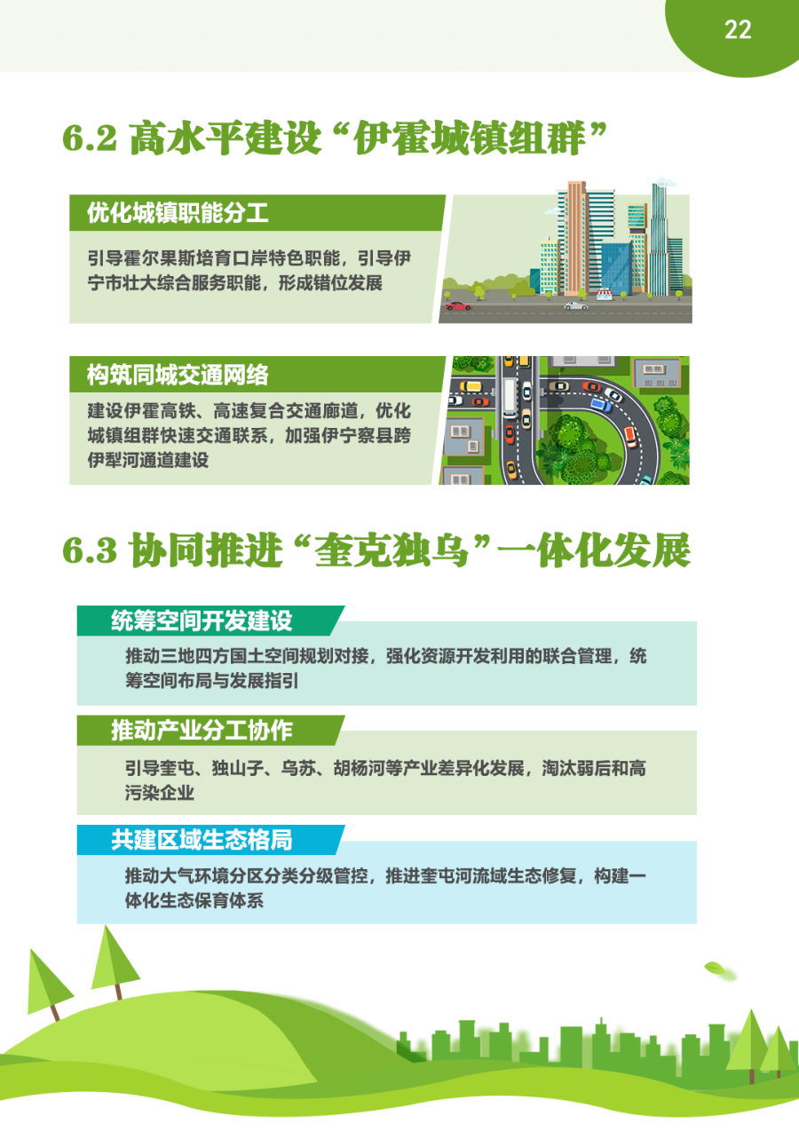 伊犁哈萨克自治州国土空间总体规划（2021—2035年） 内页速览 4