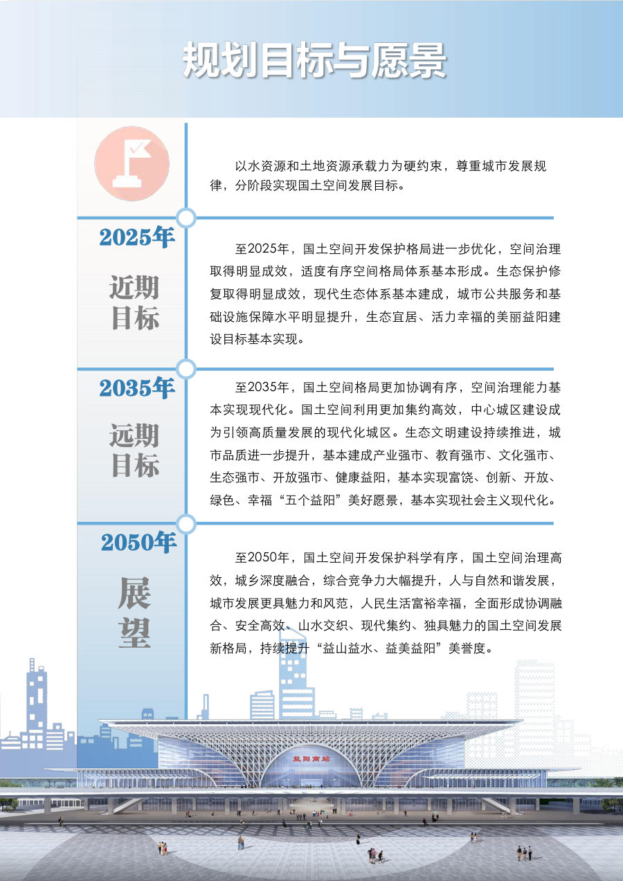 益阳市国土空间总体规划（2021—2035年） 内页速览 1