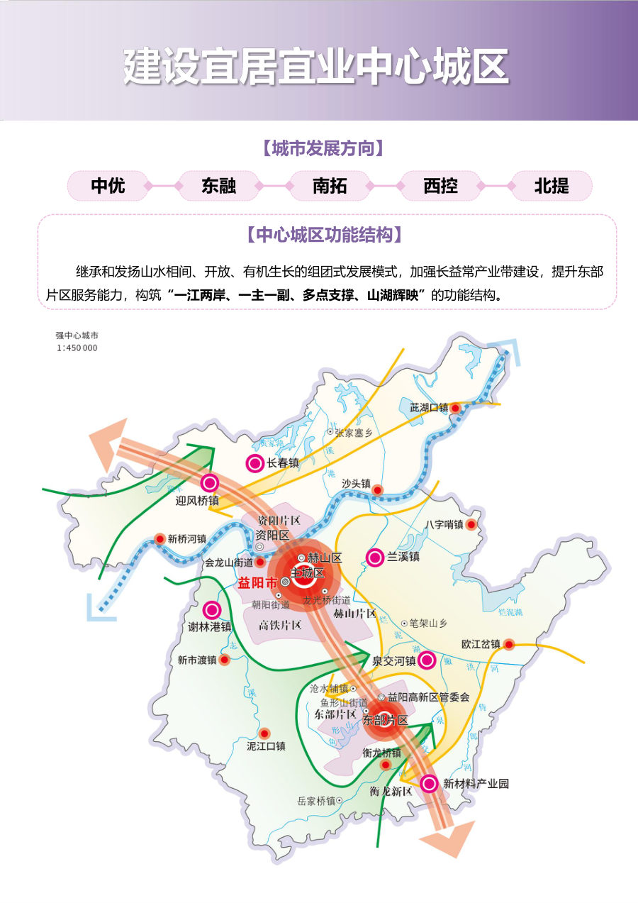 益阳市国土空间总体规划（2021—2035年） 内页速览 3