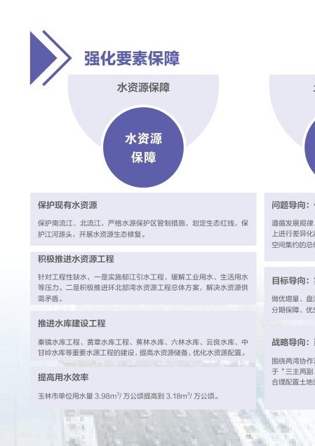 玉林市国土空间总体规划（2021—2035年）草案公示稿 内页速览 5