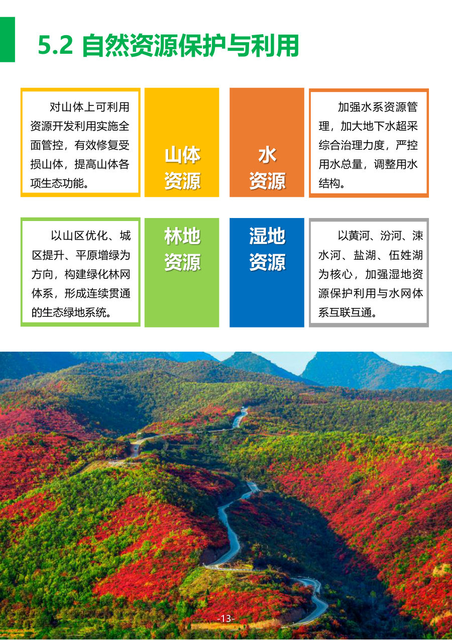 运城市国土空间总体规划（2021—2035年） 内页速览 3