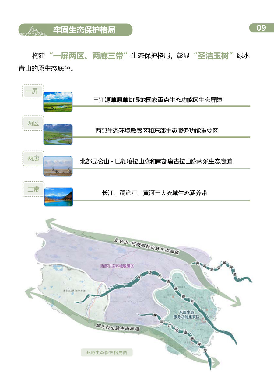 玉树藏族自治州国土空间总体规划（2021—2035年） 内页速览 2