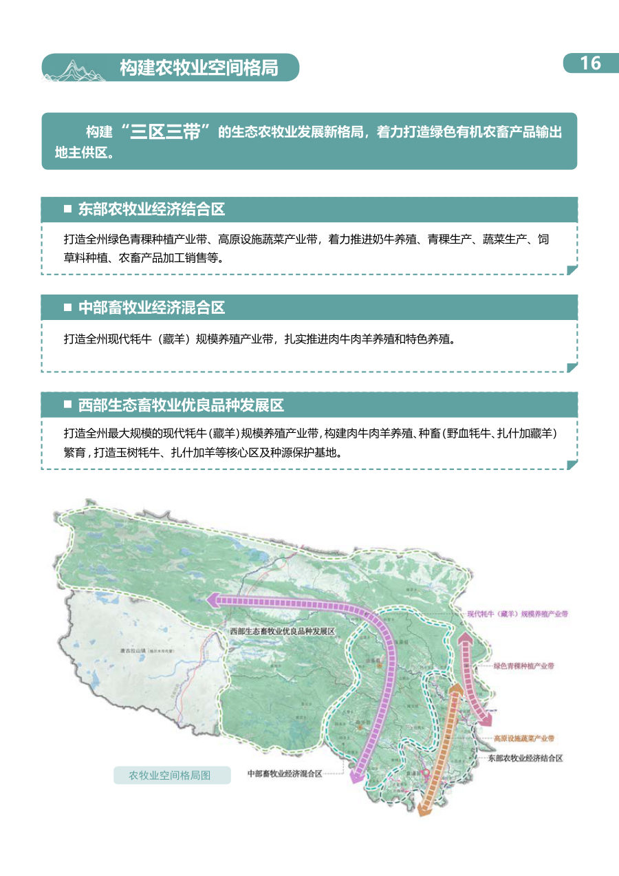 玉树藏族自治州国土空间总体规划（2021—2035年） 内页速览 3