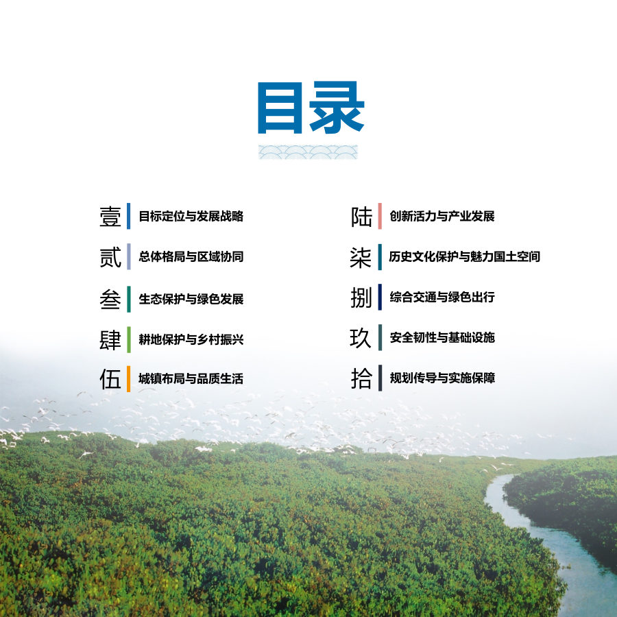 漳州市国土空间总体规划（2020—2035年） 内页速览 3