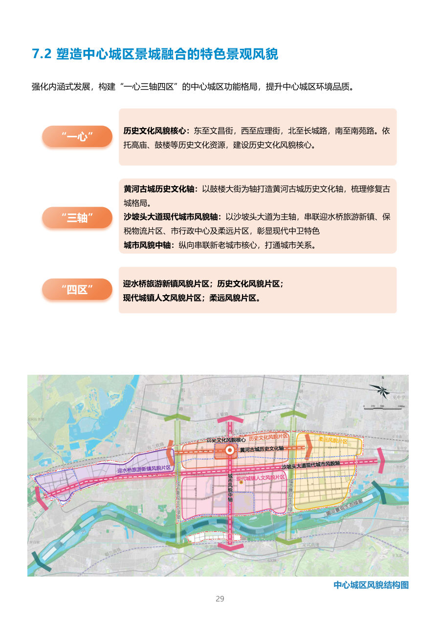 中卫市国土空间总体规划（2021—2035年） 内页速览 4
