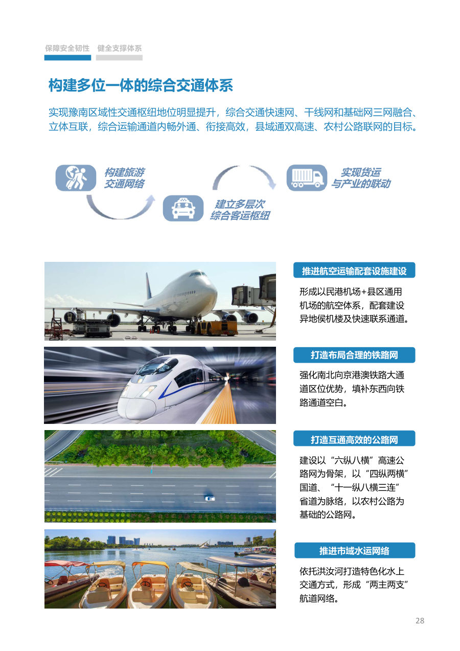 驻马店市国土空间总体规划（2021—2035年） 内页速览 4
