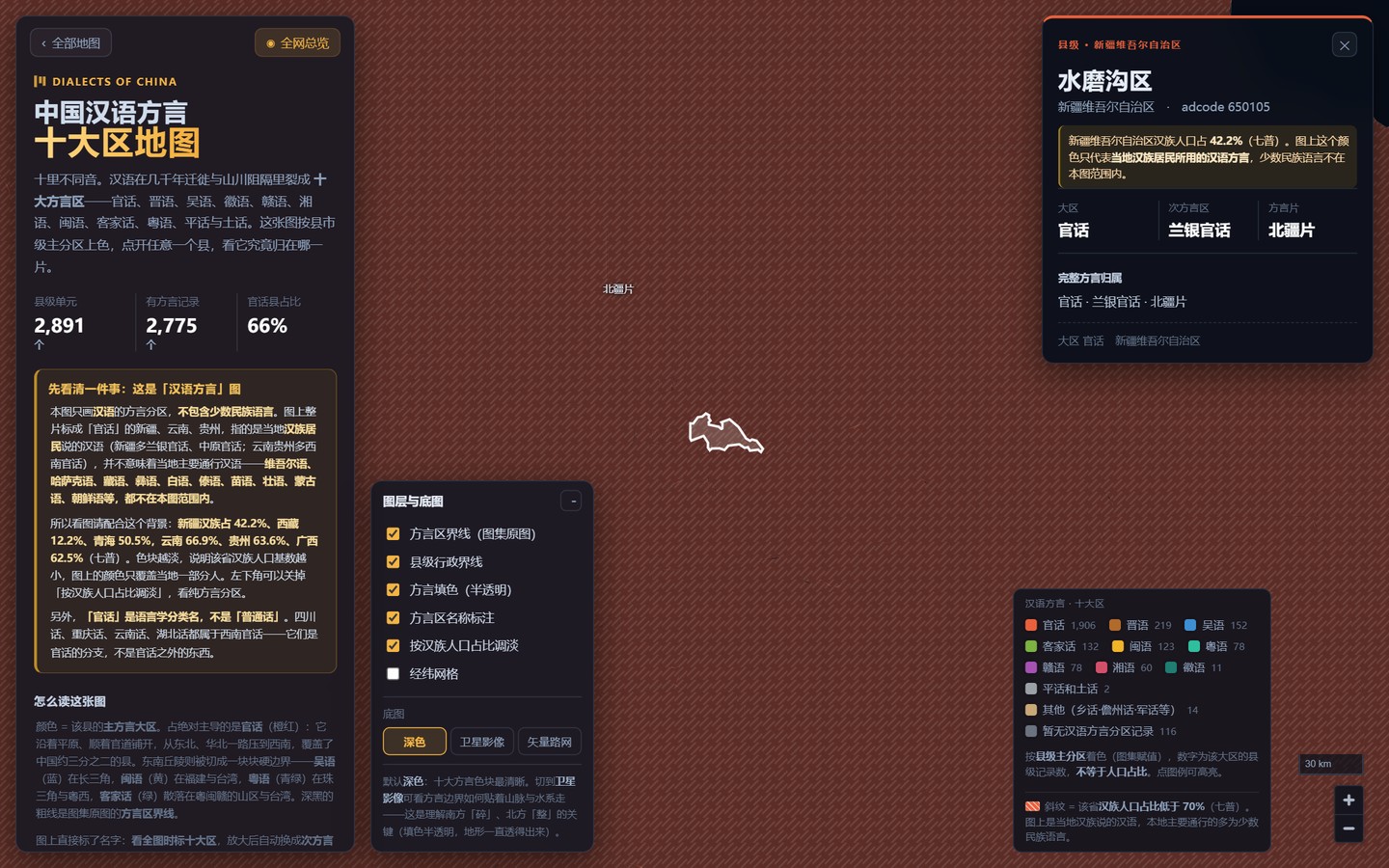 乌鲁木齐水磨沟区详情卡，标注新疆汉族人口占 42.2%