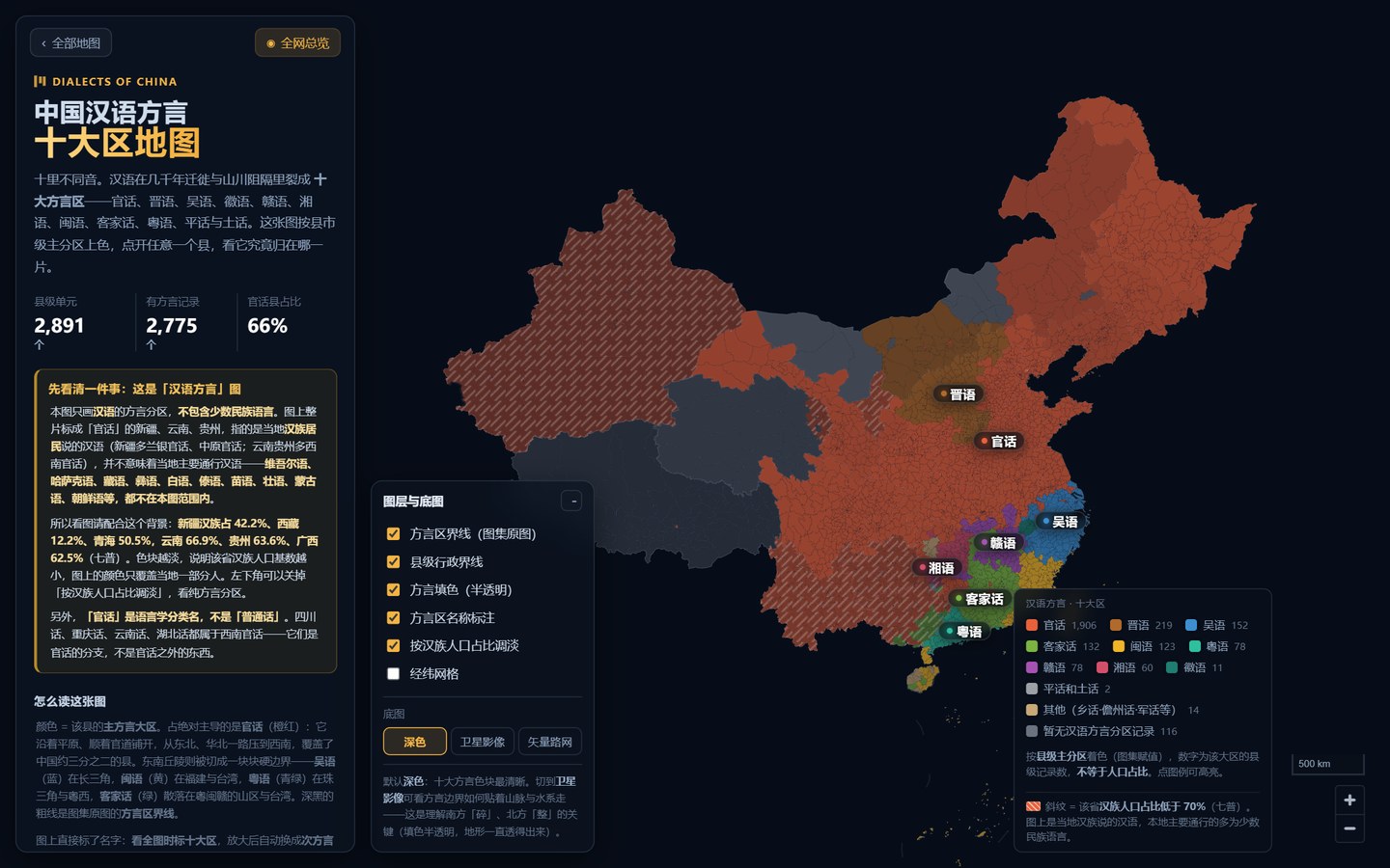 中国汉语方言十大区全图总览
